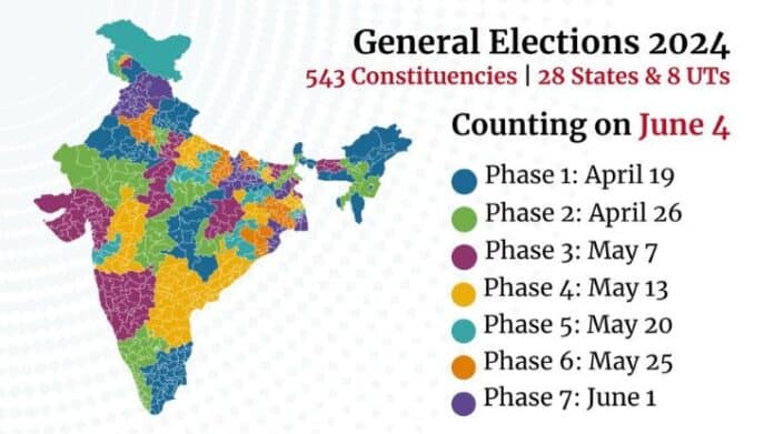 Lok Sabha Election 2024 Schedule: 7 Phases, 543 Seats... From Voting ...