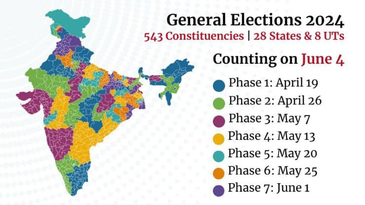 Lok Sabha Election 2024 Schedule: 7 Phases, 543 Seats... From Voting Date to Results; Check All Details Here!