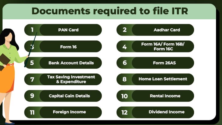 Filing Your Income Tax Return? Here is the List of Essential Documents Required